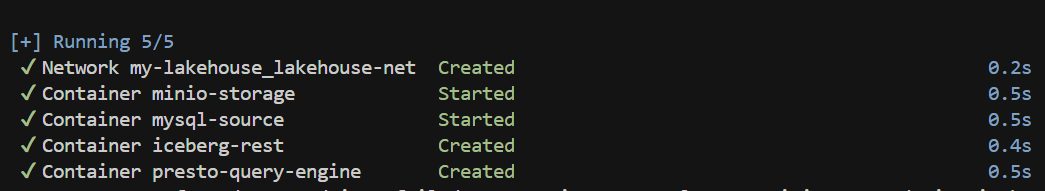 docker-compose-2