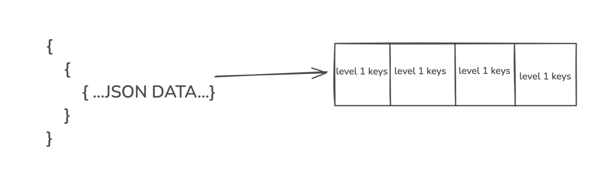 flatten-array-1