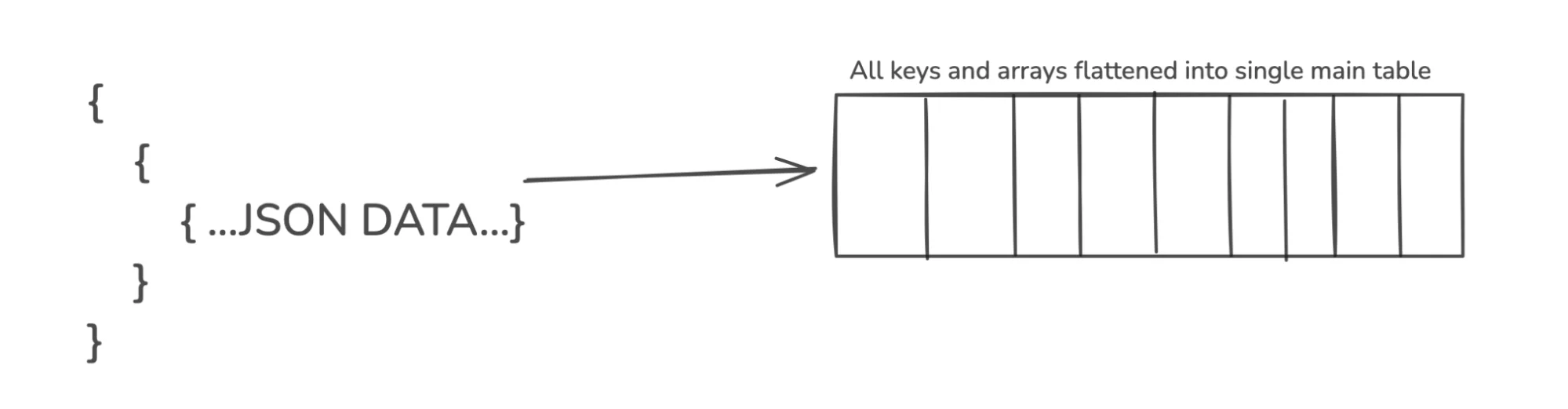 flatten-array-4