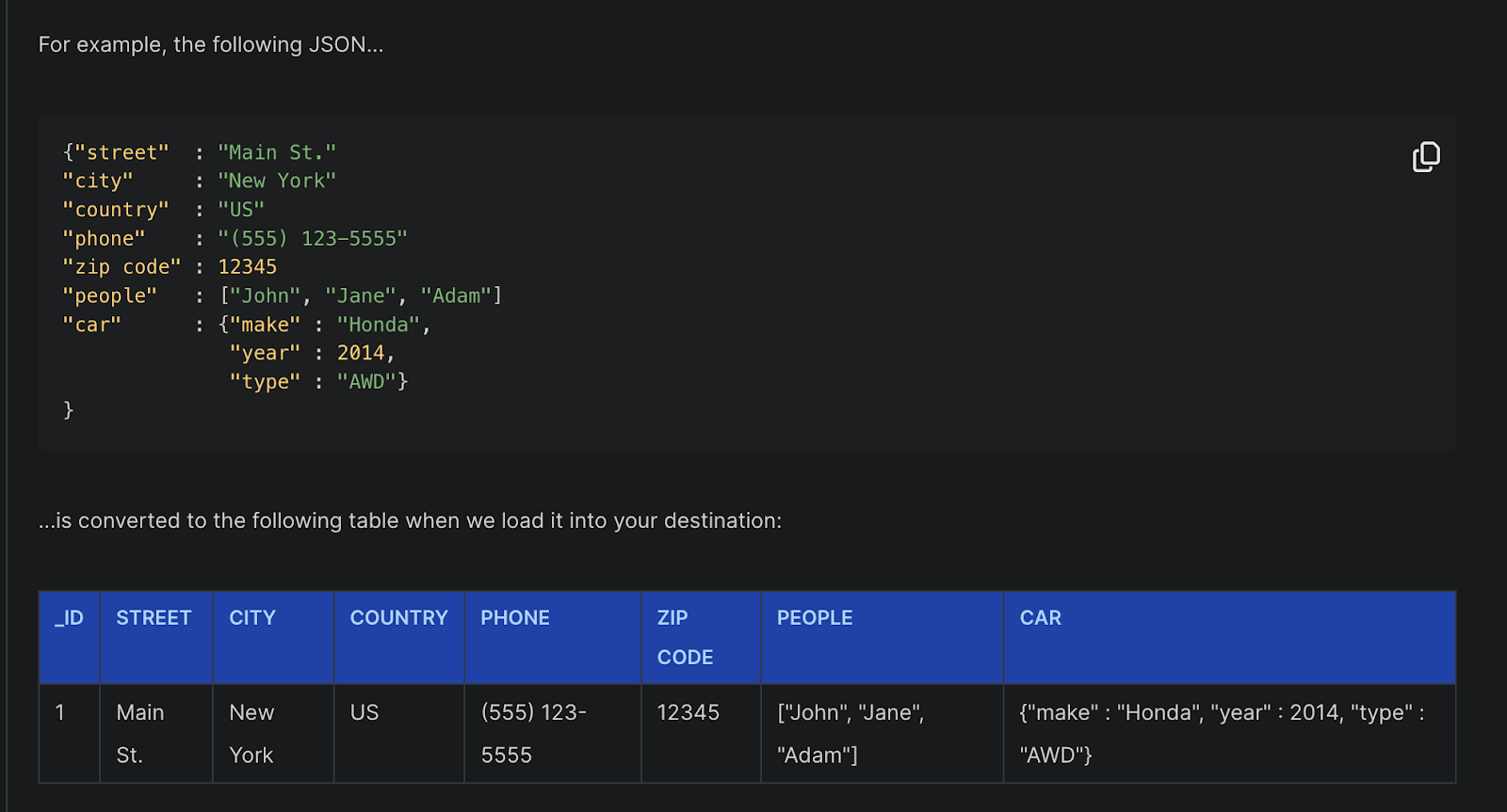 handling-changing-data-type-14