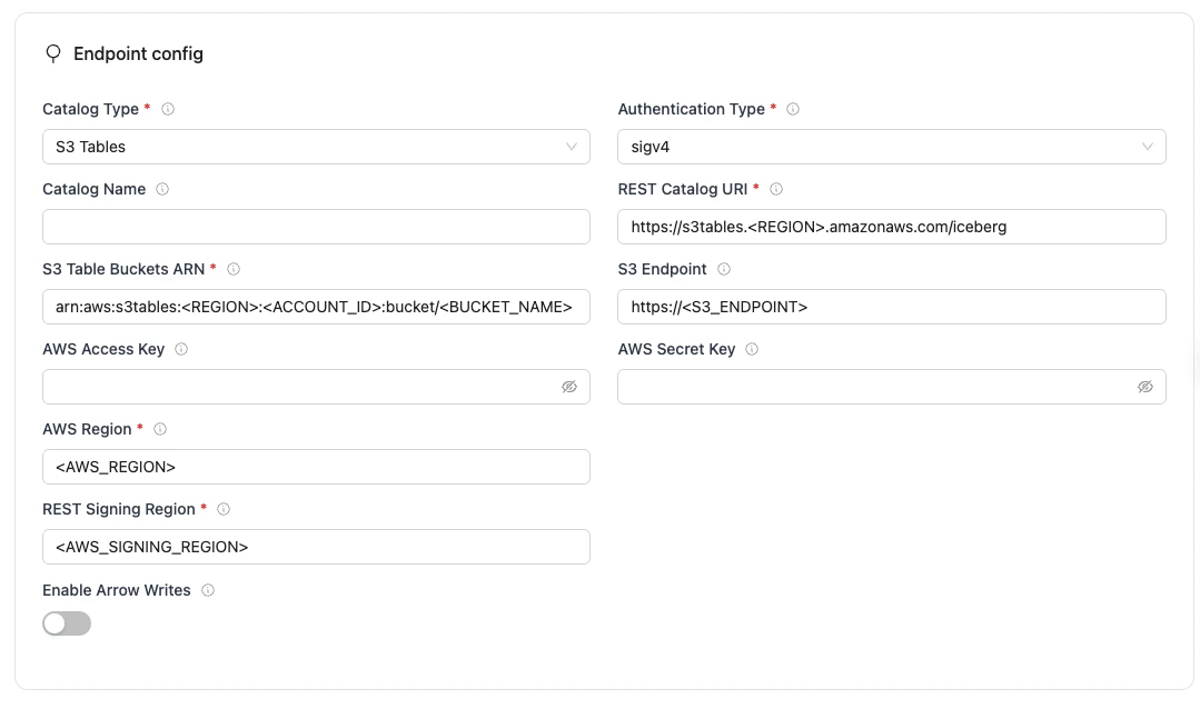 Iceberg REST config form with required fields for Catalog URI, S3 Path, database, AWS credentials, and region