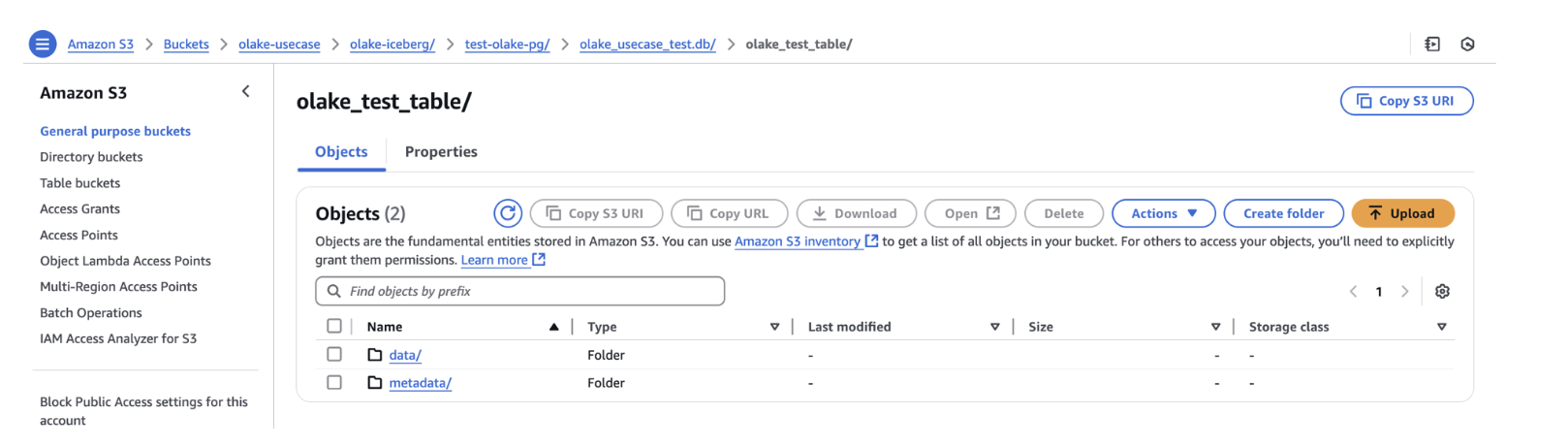 S3 File Organization