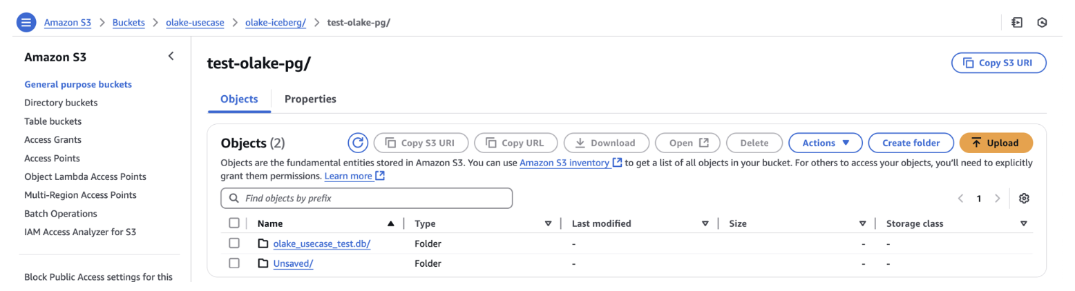 S3 Database Structure