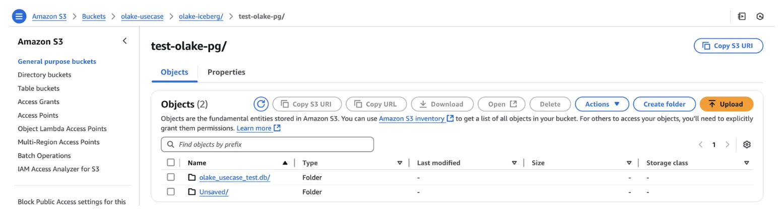 S3 Database Structure