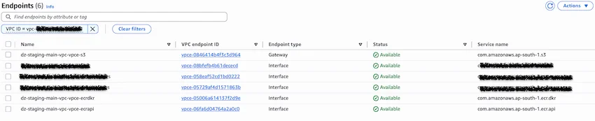 VPC Endpoints Configuration