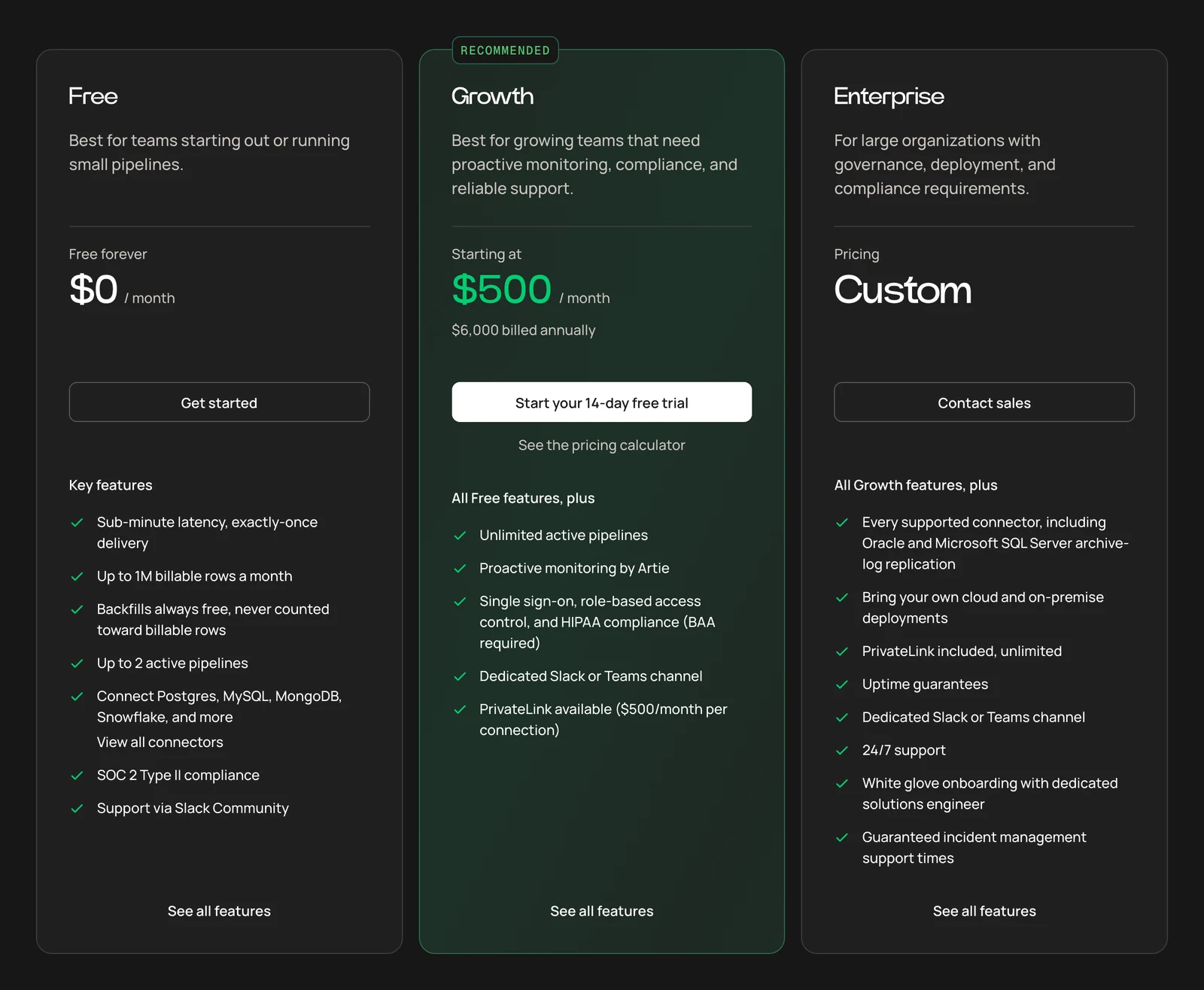 Artie pricing page showing the Free plan, the Growth plan from $500 a month and the custom Enterprise plan