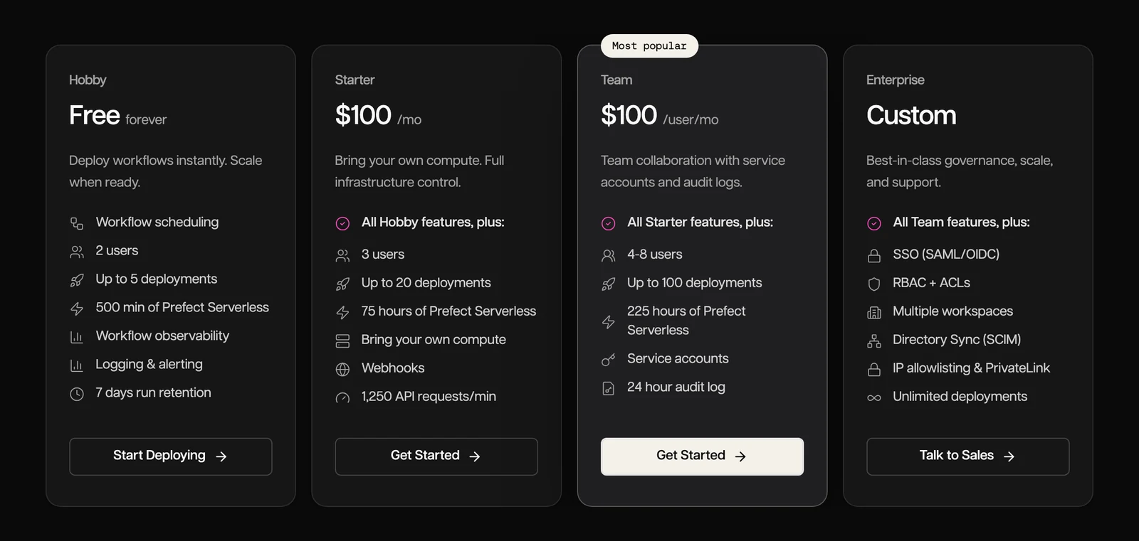 Prefect pricing page with four plan cards: free Hobby, Starter at $100 a month, Team at $100 per user, and custom Enterprise