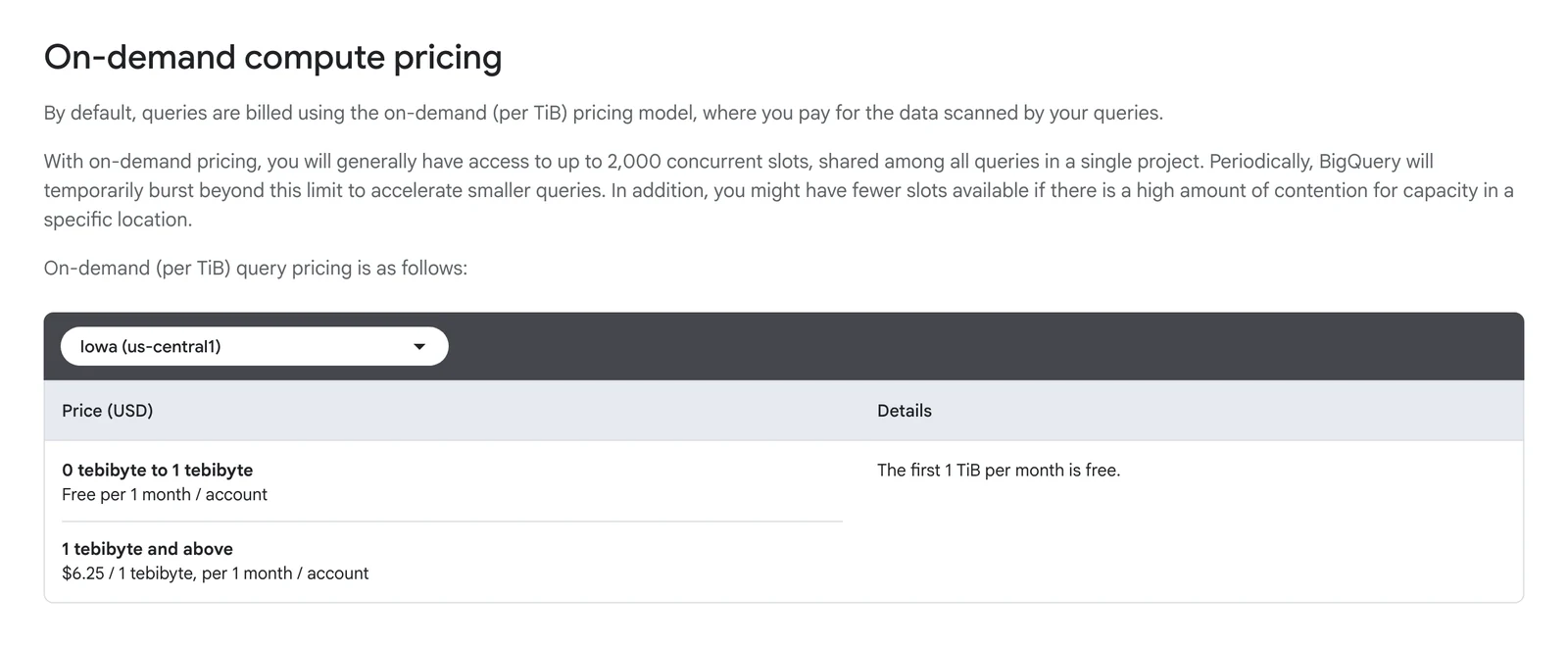 BigQuery pricing page showing on-demand query price of 6.25 dollars per TiB and the first 1 TiB each month free