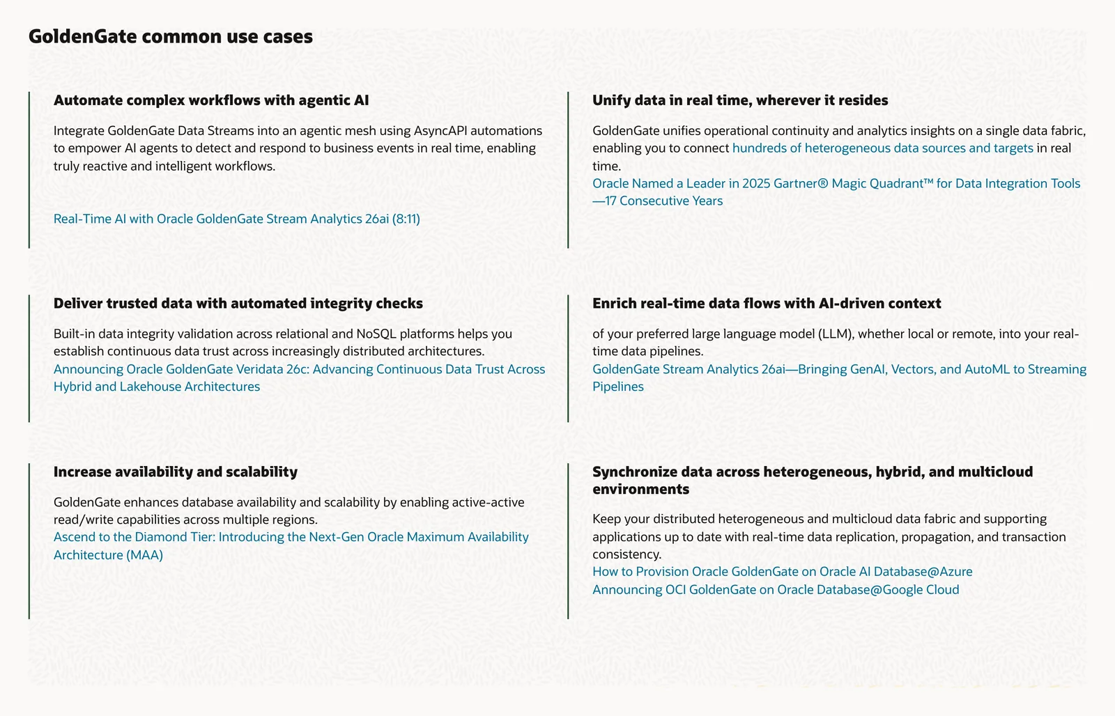Oracle GoldenGate product page section titled common use cases, with six use case blurbs in two columns