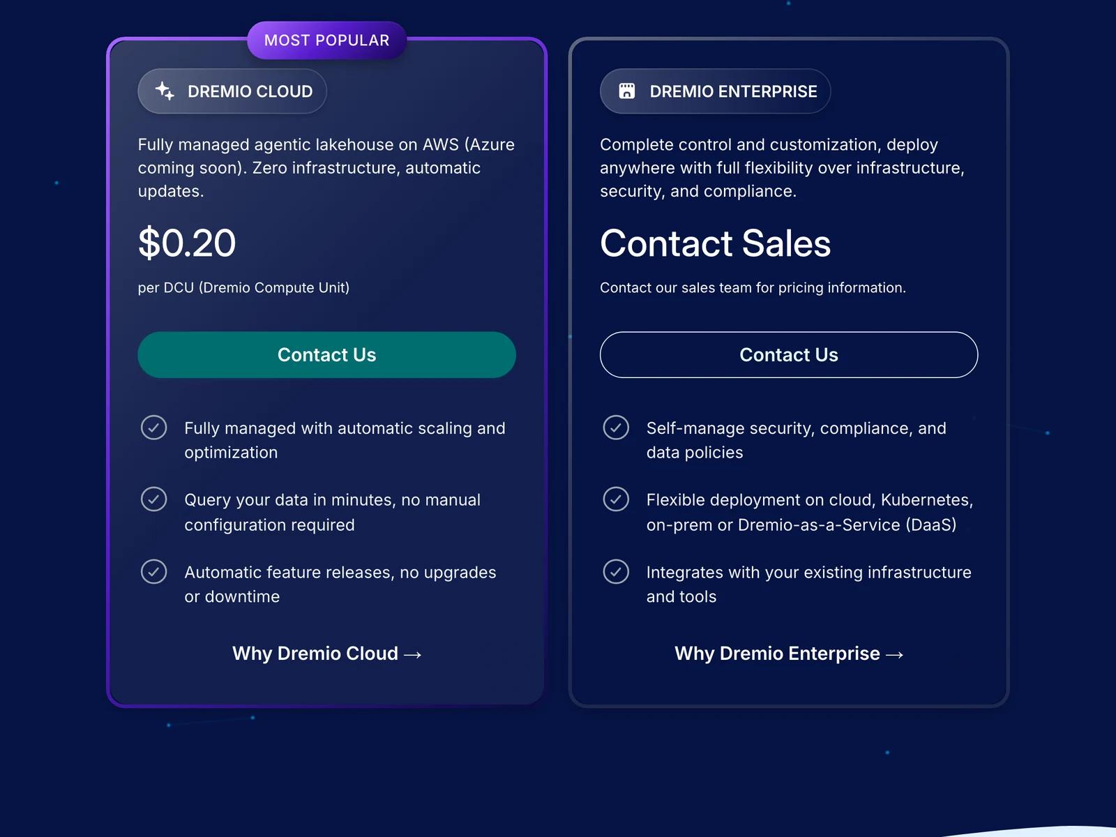 Dremio pricing page showing Dremio Cloud at 0.20 dollars per Dremio Compute Unit and Enterprise by quote