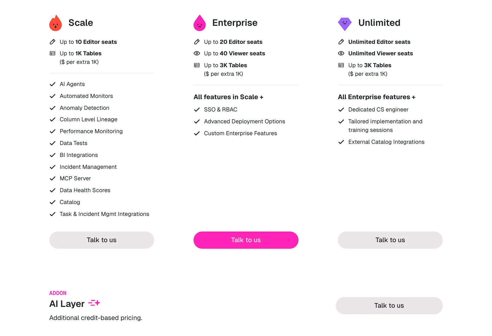 Elementary Cloud pricing page showing Scale, Enterprise and Unlimited plans with seat and table limits and no dollar prices