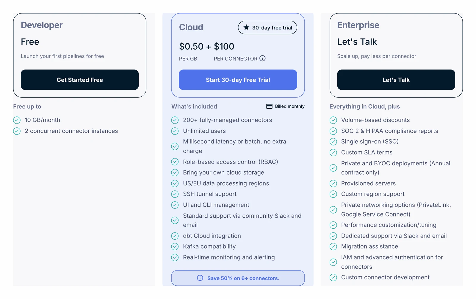Estuary pricing page showing a free Developer plan and the Cloud plan at $0.50 per GB plus $100 per connector
