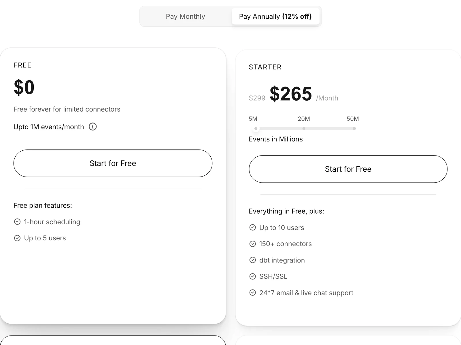 Hevo pricing page with the Free plan at $0 and Starter at $265 a month billed annually