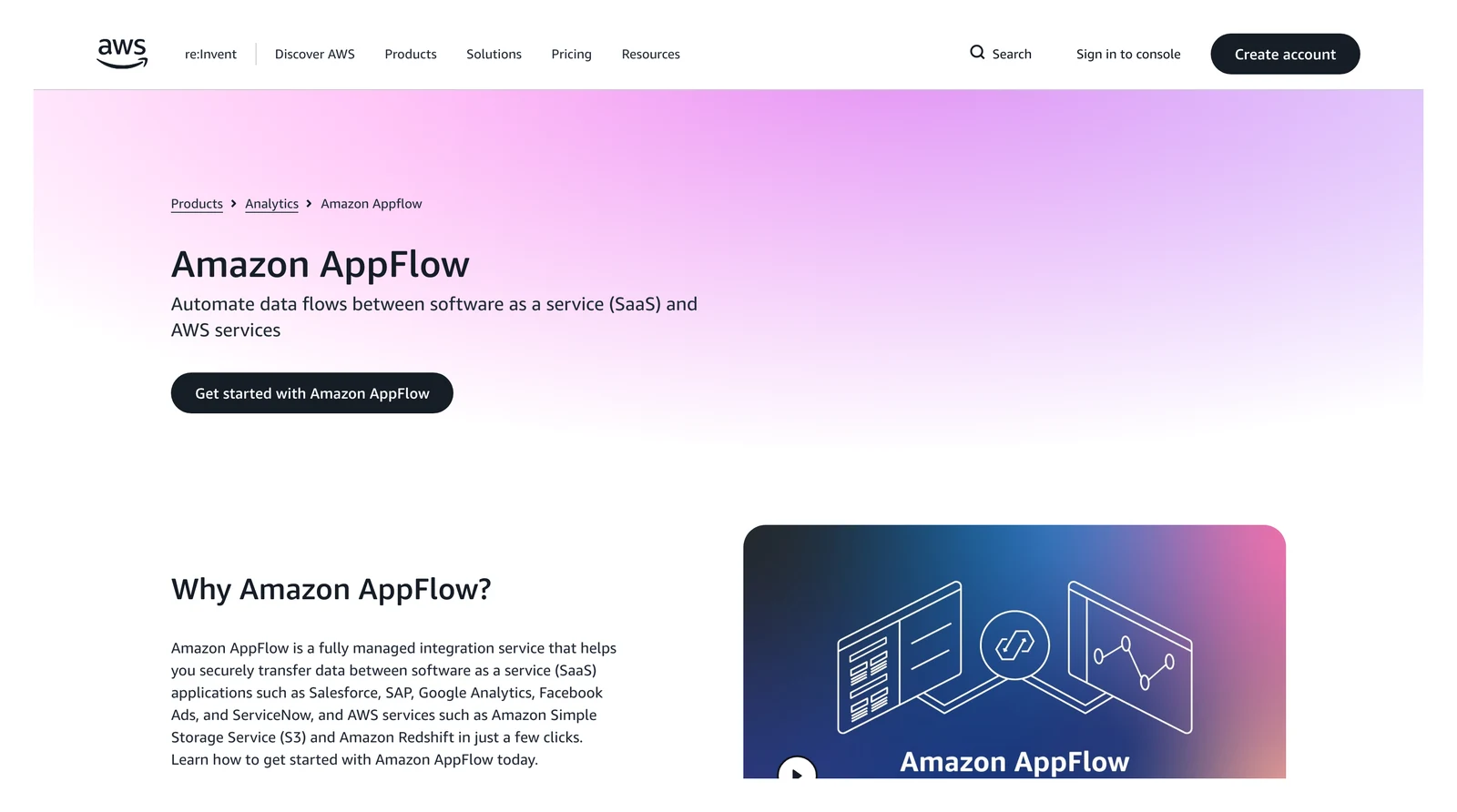 Amazon AppFlow home page showing its headline and main navigation