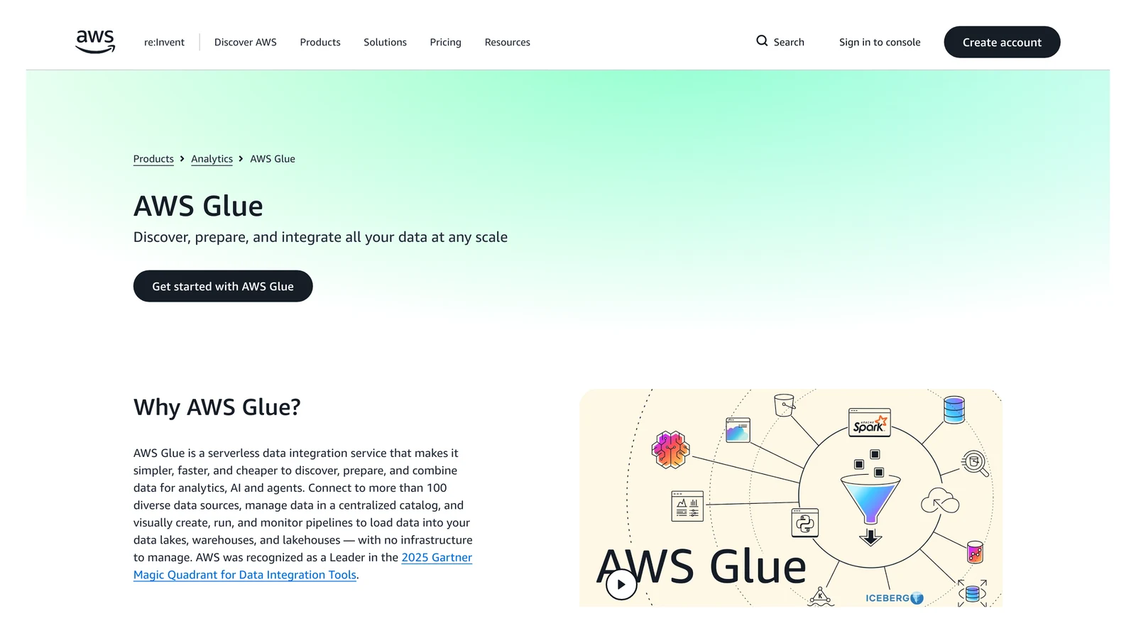 AWS Glue home page showing its headline and main navigation