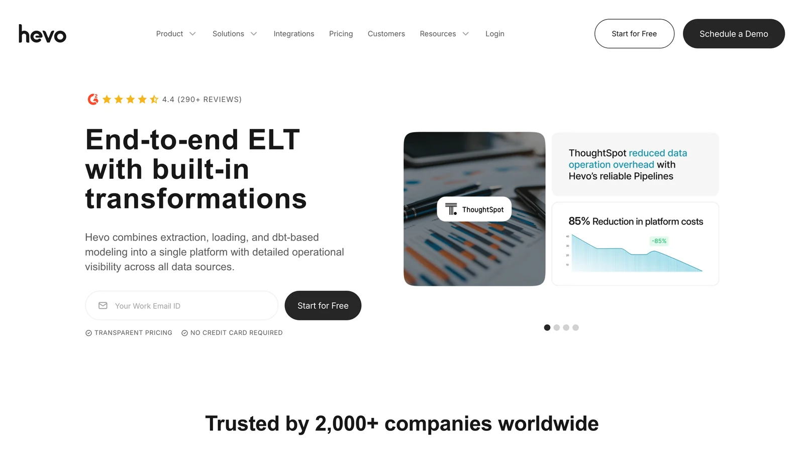 Hevo Data home page showing its headline and main navigation