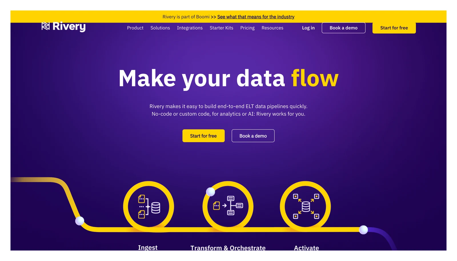 Rivery (Boomi Data Integration) home page showing its headline and main navigation