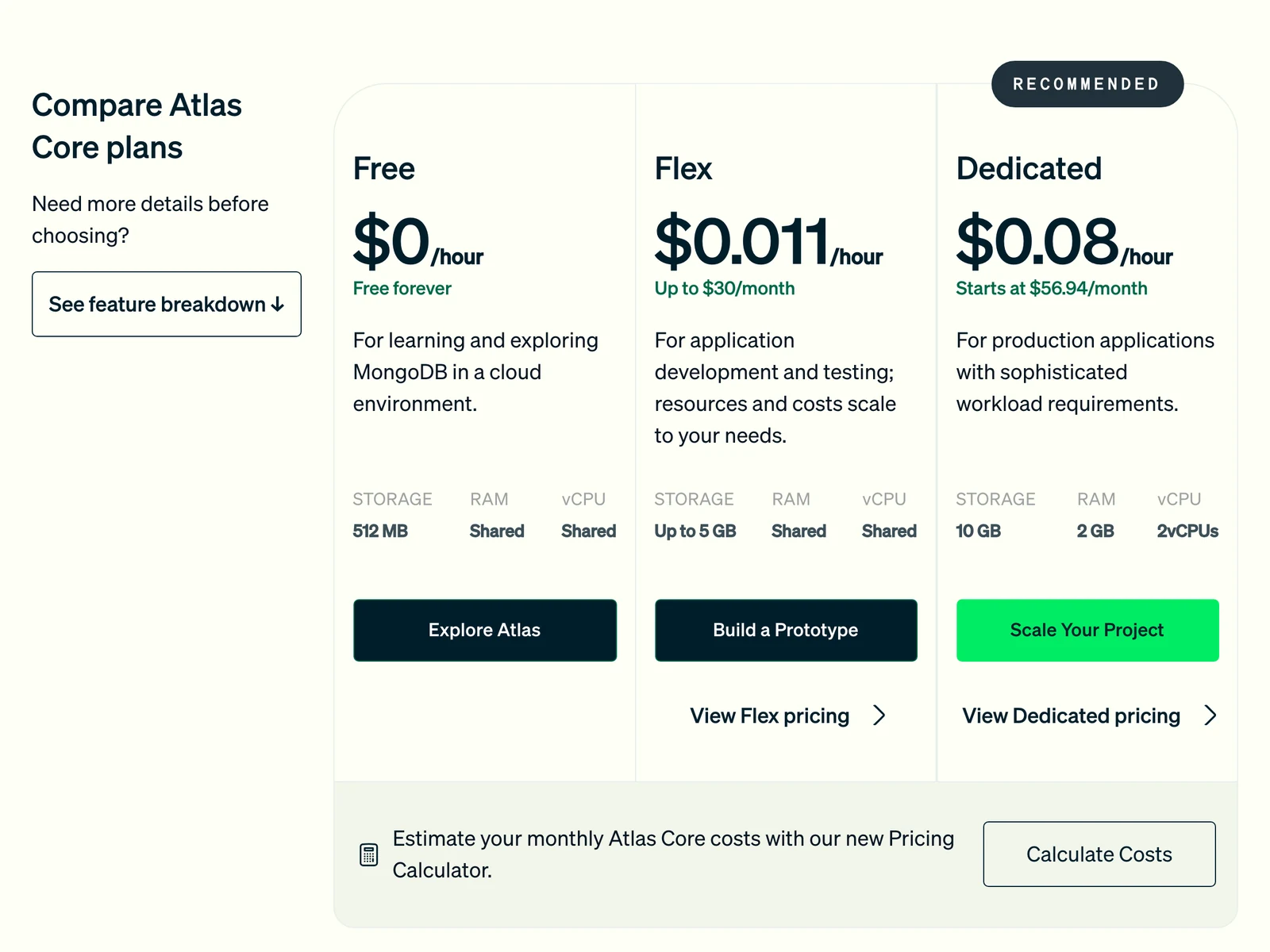 MongoDB Atlas pricing page showing the Free, Flex and Dedicated cluster tiers with hourly starting prices