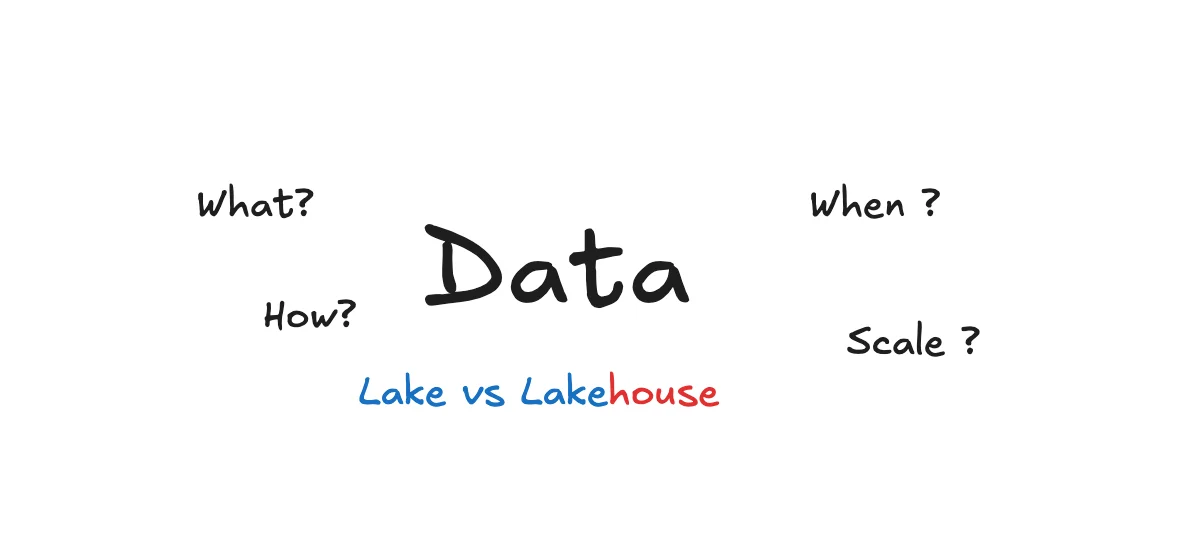 Data Lake vs. Data Lakehouse – Architecting the Modern Stack