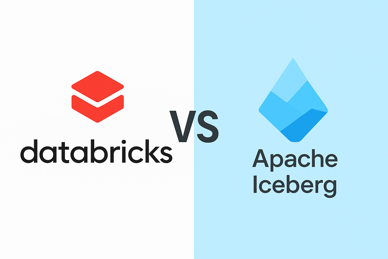 TPC-H Databricks vs Apache Iceberg - (OLake + AWS Glue + EMR)