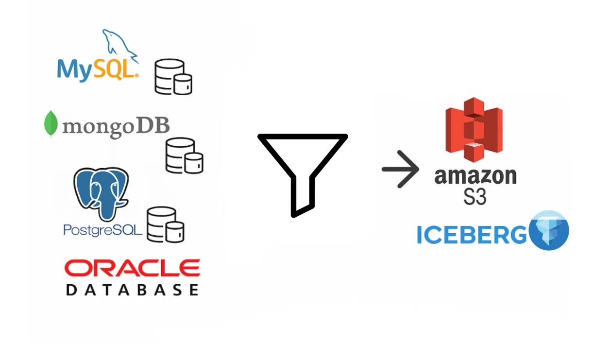OLake Ingestion Filters: Explained and Optimized for Faster Data Replication