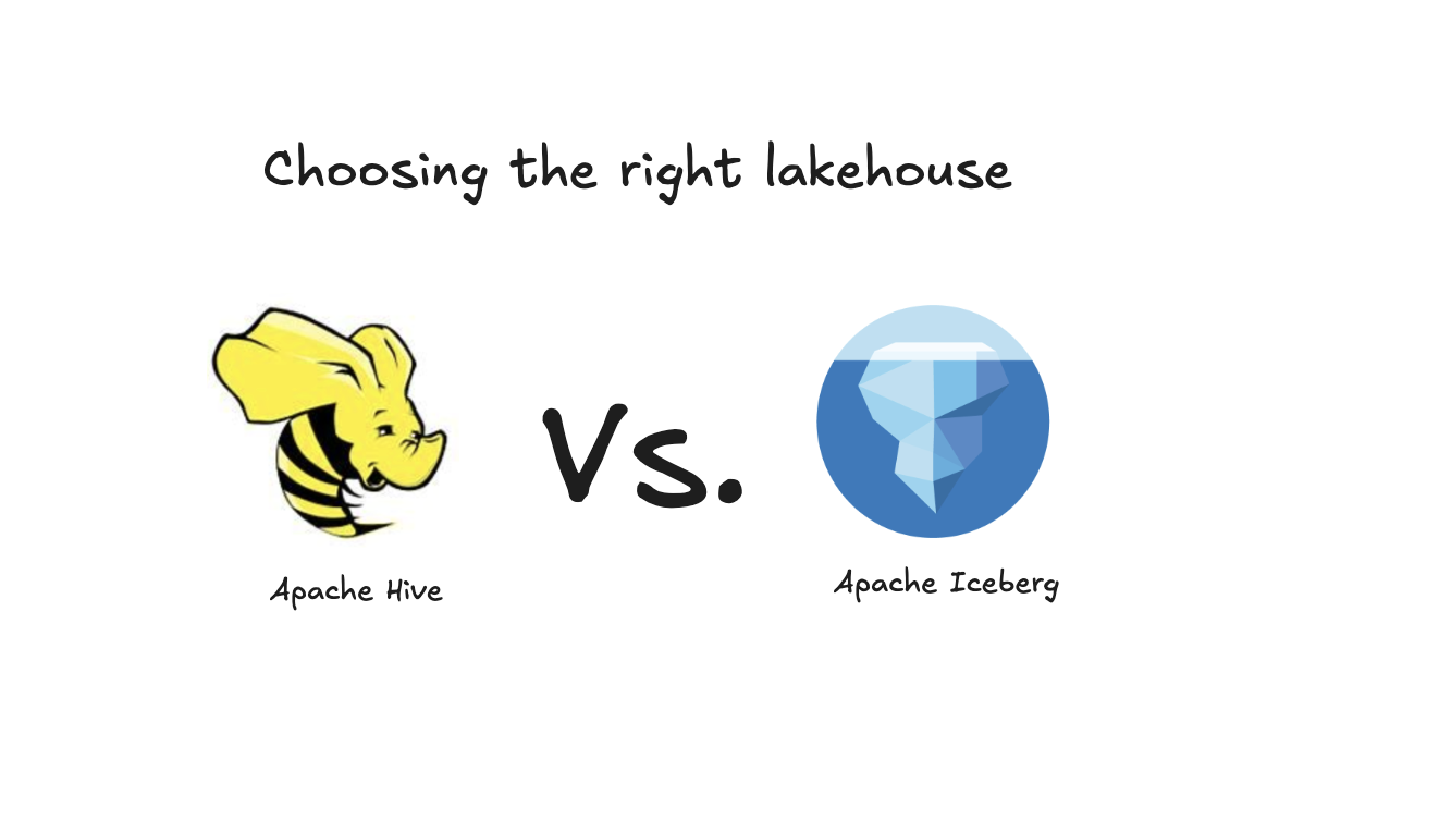 Apache Hive vs Apache Iceberg: Choosing the Right Data Lakehouse Technology