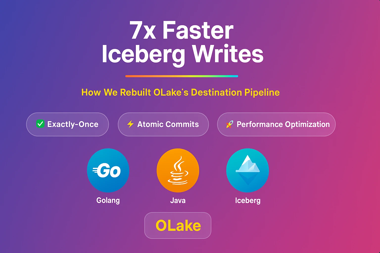 7× Faster Iceberg Writes: How We Rebuilt OLake's Destination Pipeline