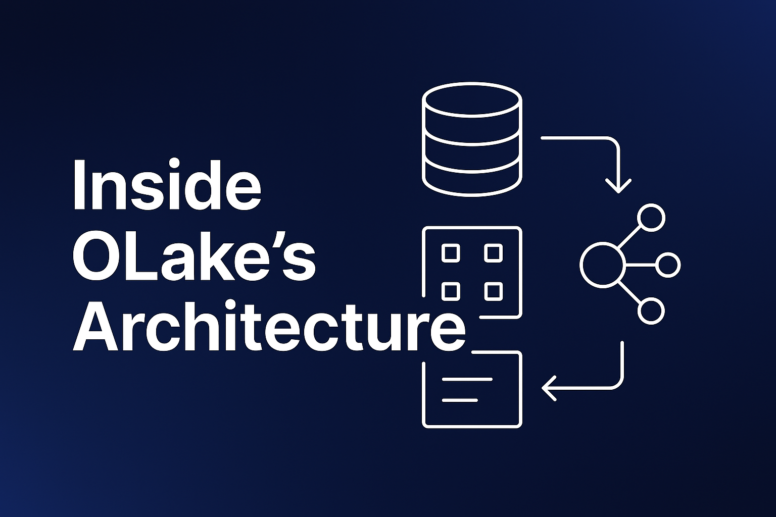 A Deep Dive into OLake Architecture and Inner Workings