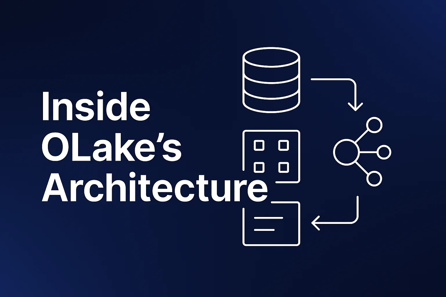 Deep Dive into OLake Architecture & Data Replication