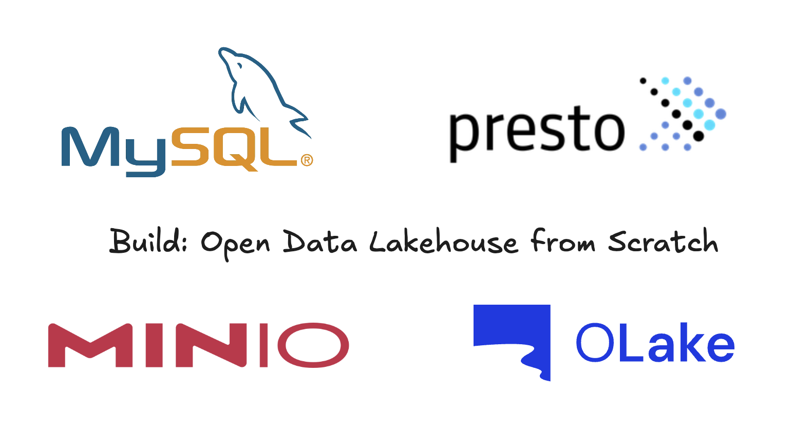 Building a Complete Open Data Lakehouse from Scratch with OLake, PrestoDB and MinIO
