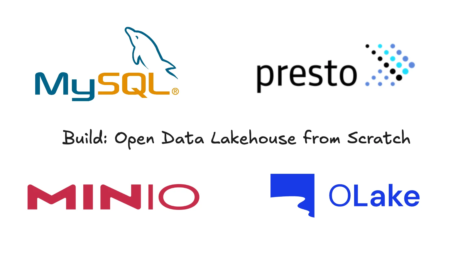 Building an Open Data Lakehouse: Integrating OLake, PrestoDB, MinIO, and Apache Iceberg