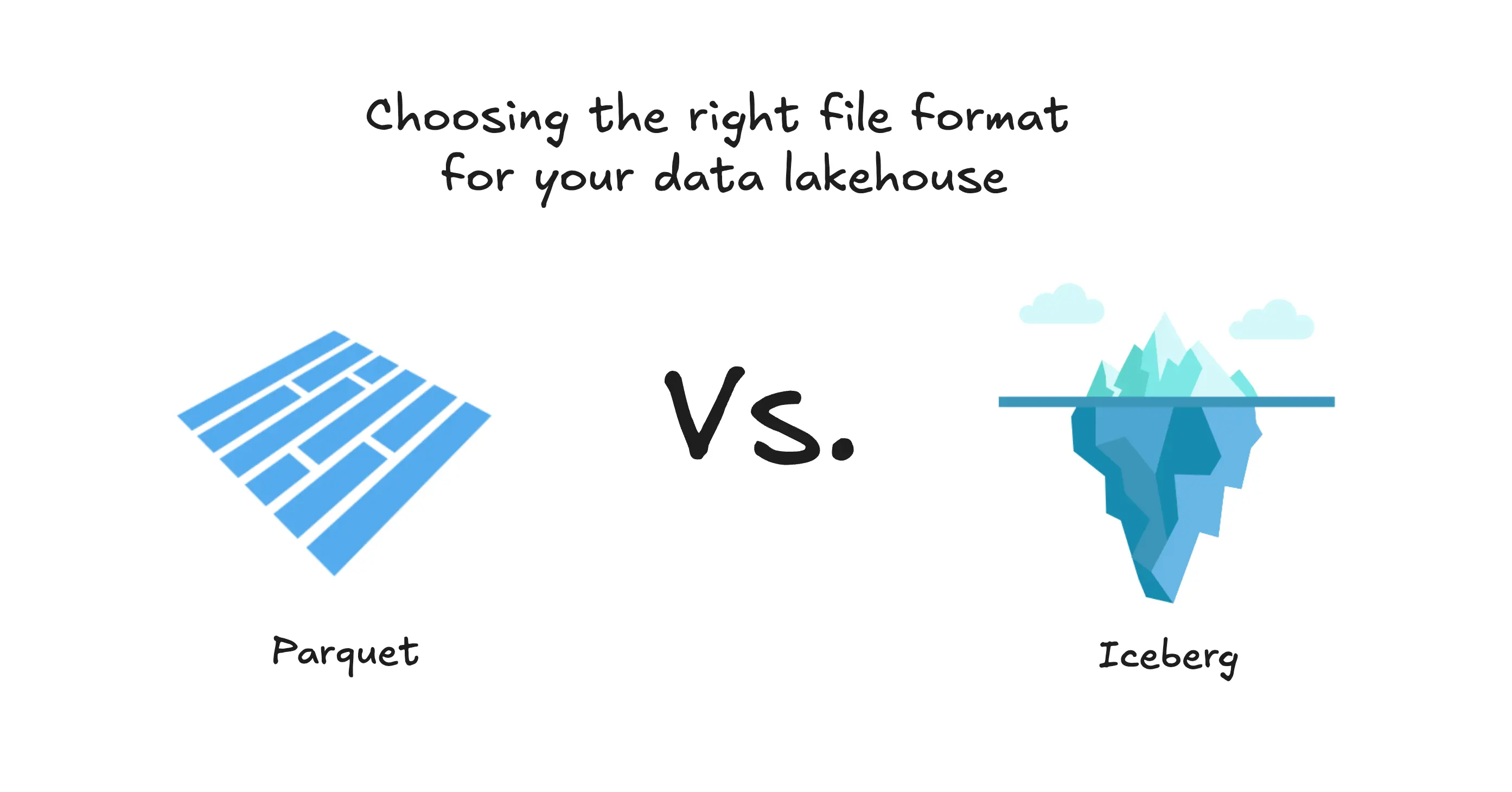 Parquet vs. Iceberg: From File Format to Data Lakehouse King