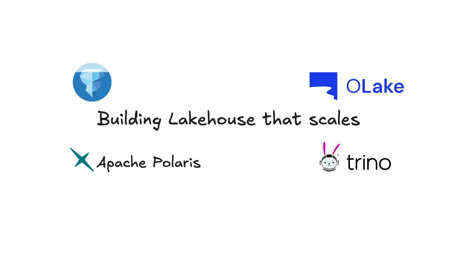 Building a Scalable Lakehouse with Iceberg, Trino, OLake & Apache Polaris