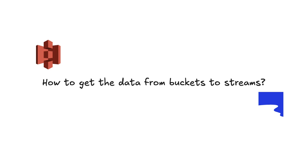 Ingesting Files from S3 with OLake: Turn Buckets into Reliable Streams (AWS + MinIO + LocalStack)