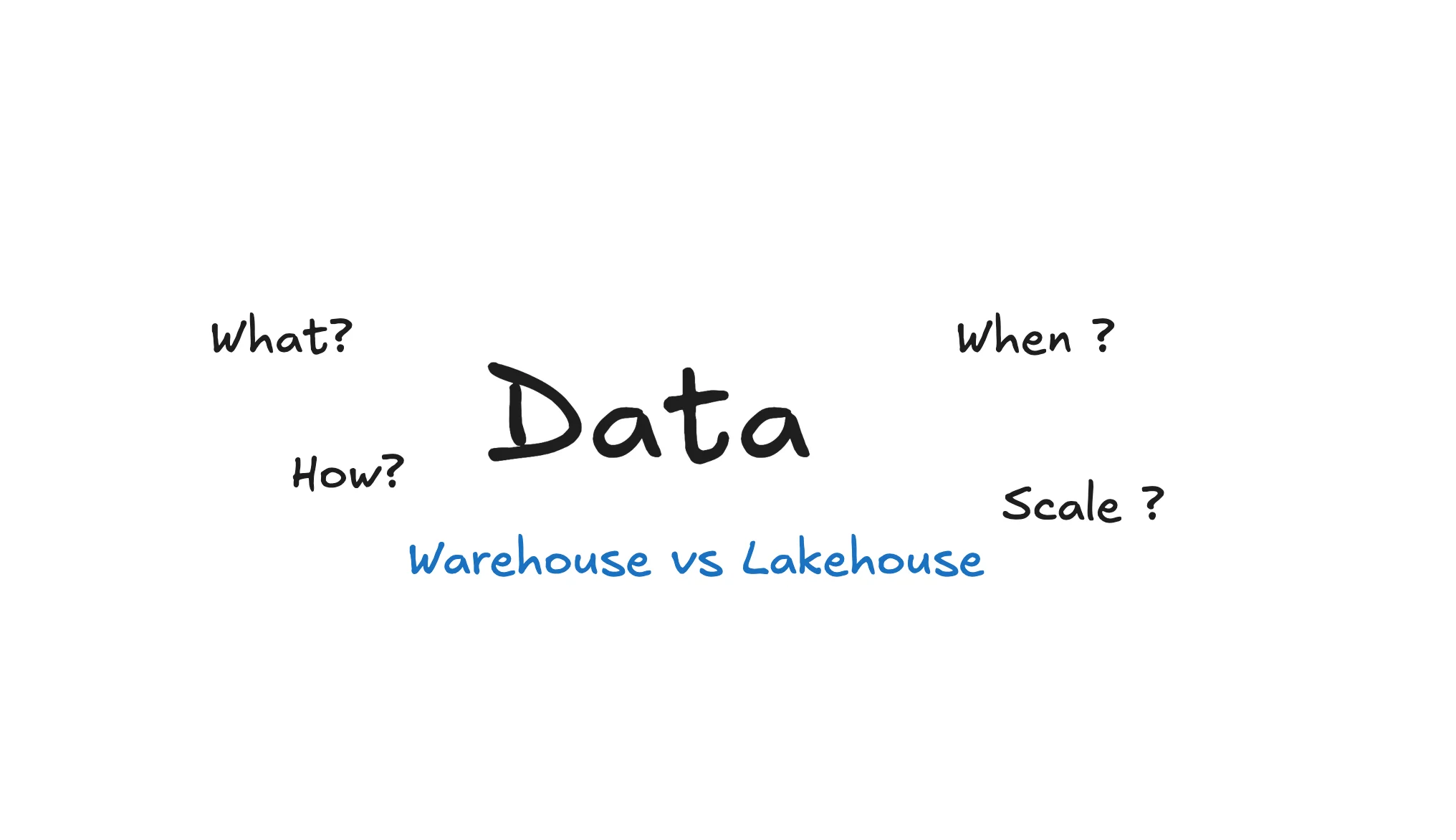 Data Warehouse vs Data Lakehouse - Architecting the Modern Stack