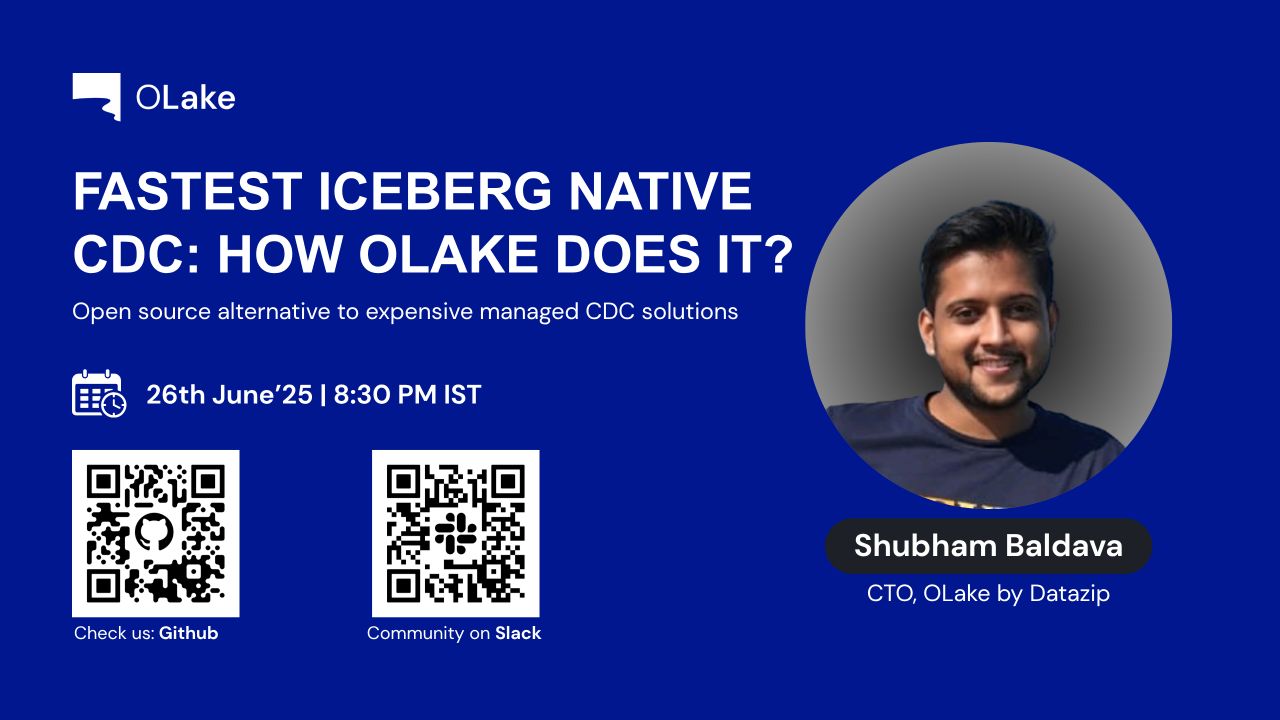 Fastest Apache Iceberg Native CDC: Introducing OLake